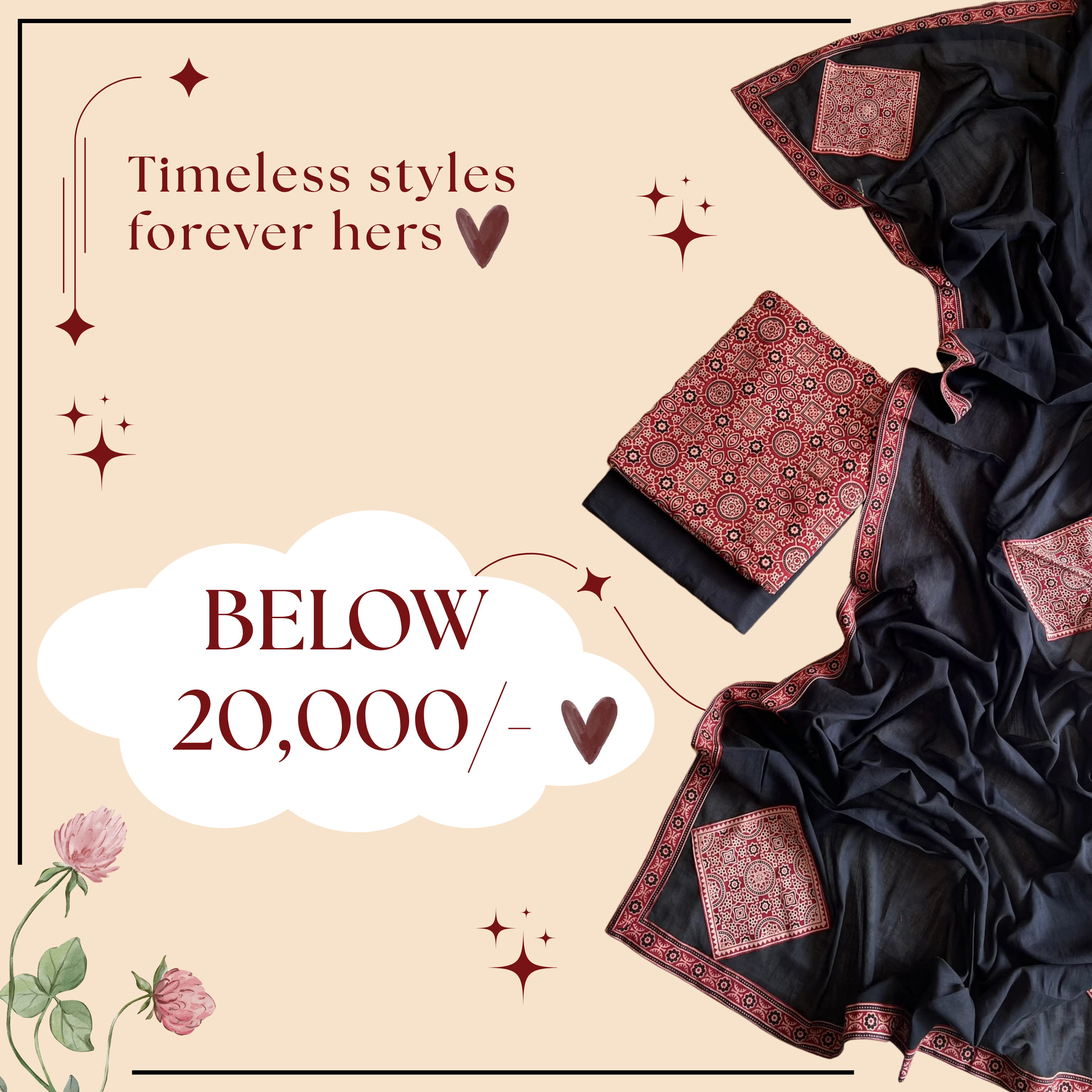 Below ₹20,000